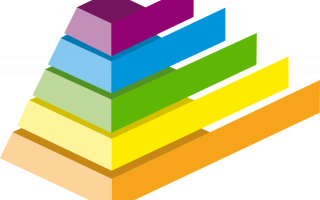 Pixabay: https://pixabay.com/de/photos/pyramide-diagramm-farben-infografik-2611048/